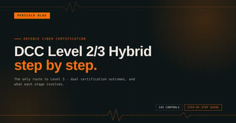 DCC Level 2/3 Hybrid: The Assessment Process, Step by Step