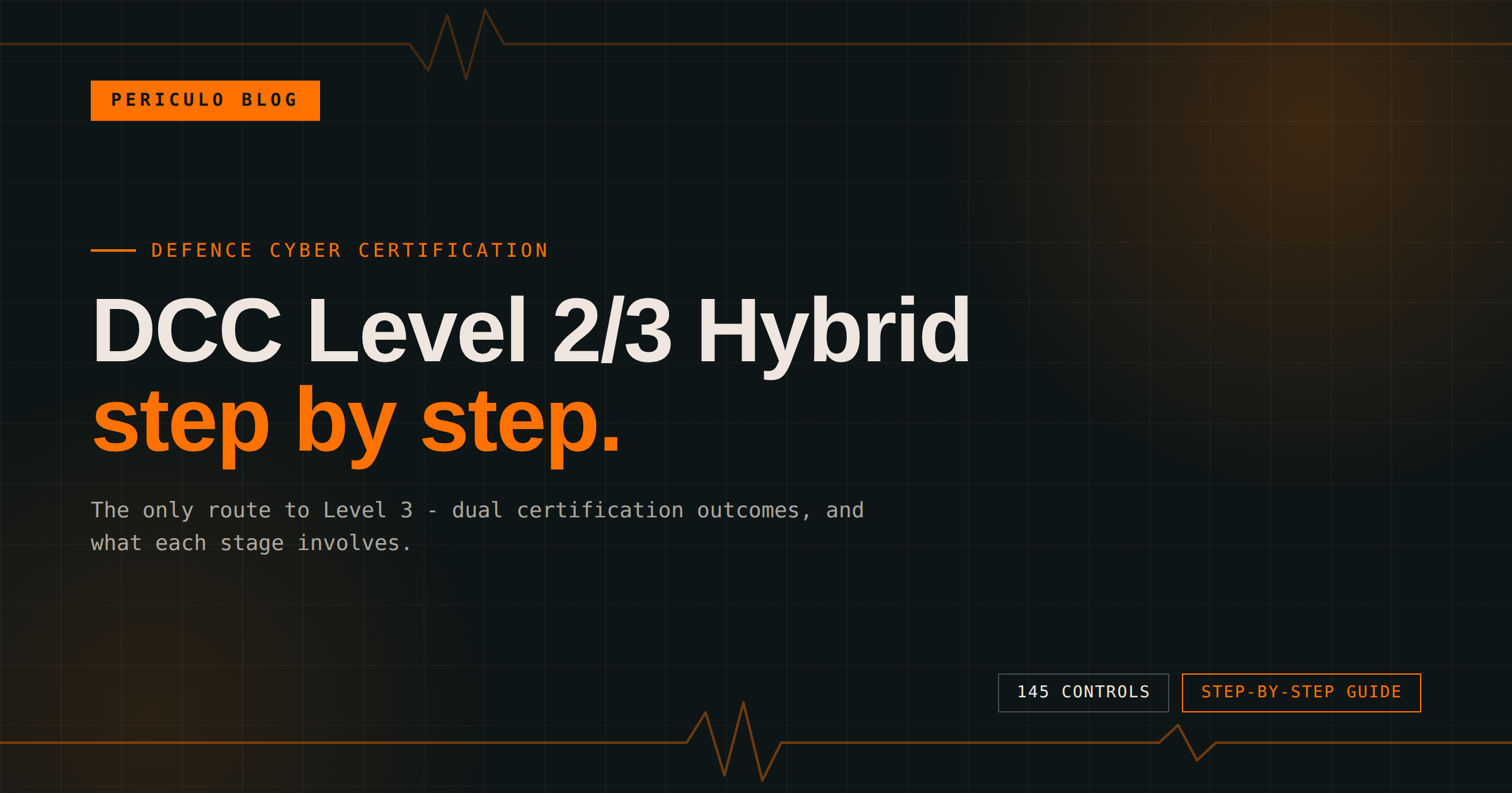 DCC Level 2/3 Hybrid: The Assessment Process, Step by Step